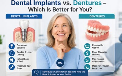 Dental Implants vs. Dentures – Which Is Better for You